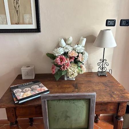 Palazzo Contelori بيت ريفي *